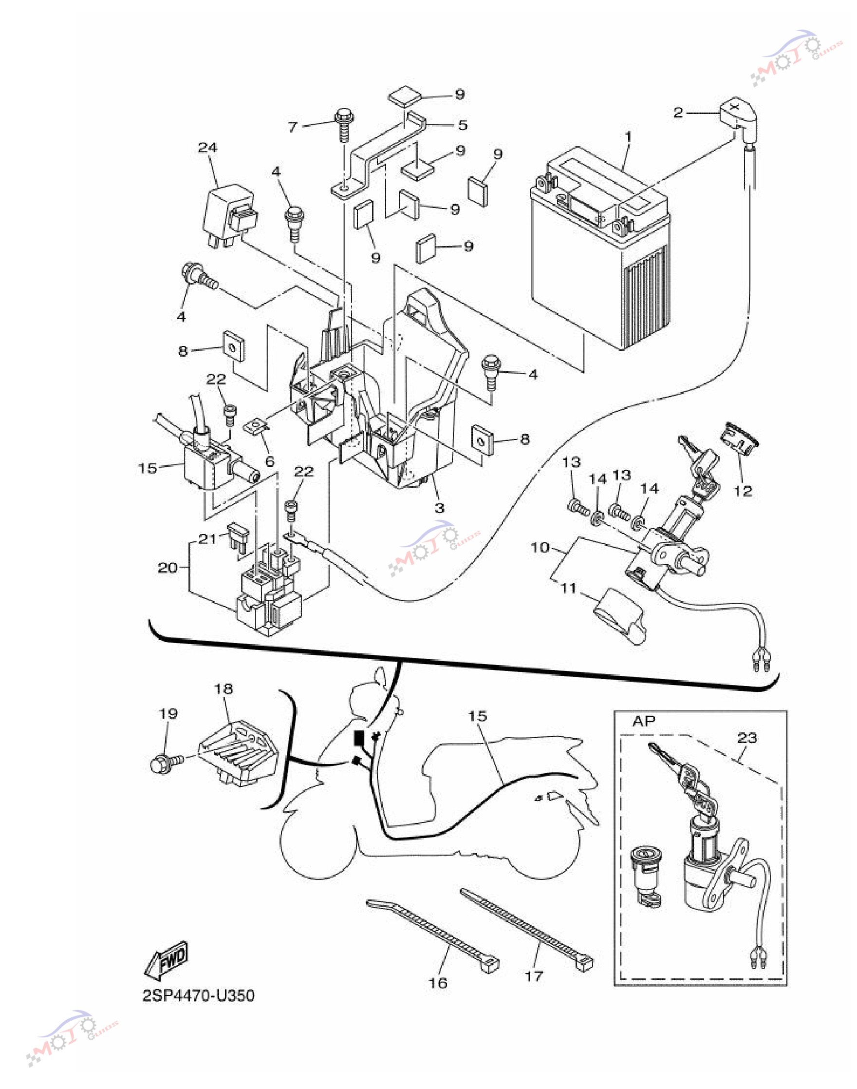 Frame Diagram